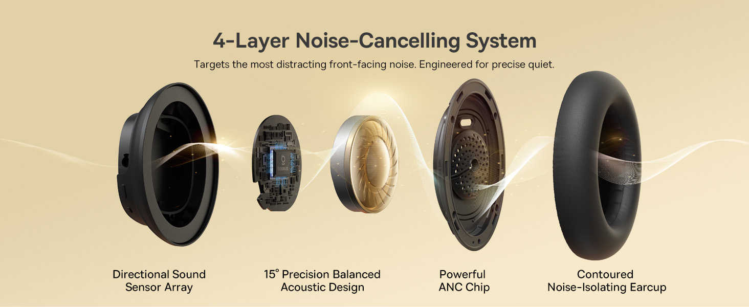 noise canceling headphones anc headphones bluetooth headphones airplane headphones
