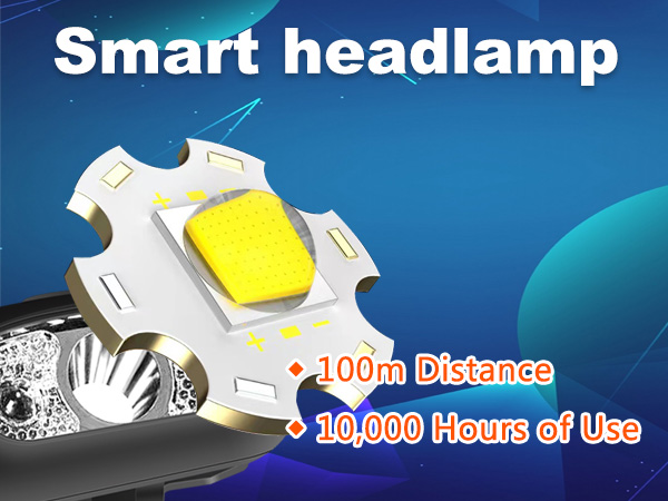 Headlamp