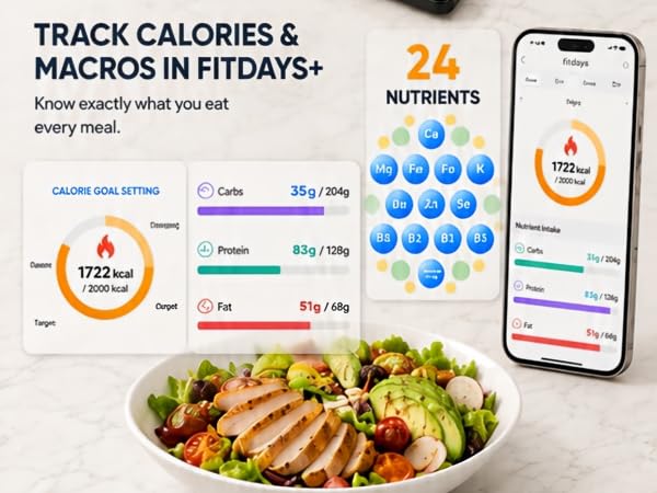 Eat Better with Nutrition Tracking