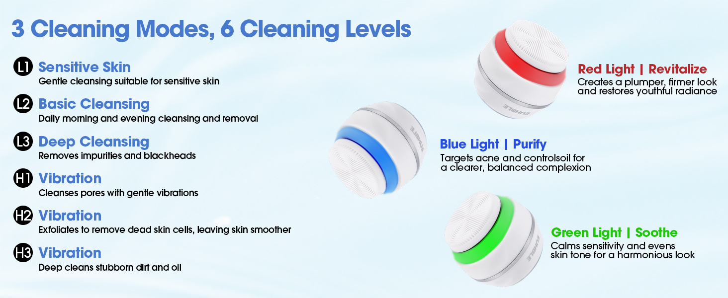 face scrubber exfoliator