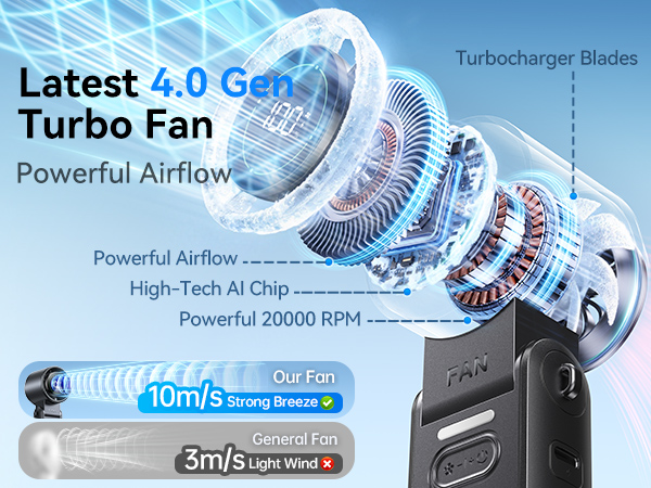 portablefan