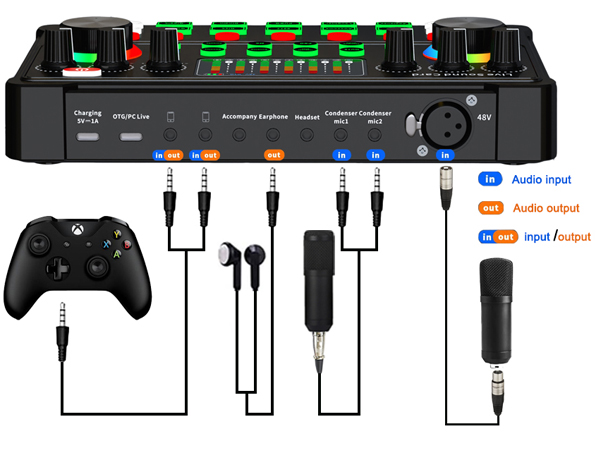 pc microphone gaming microphone gaming mic podcast equipment bundle microphone for singing