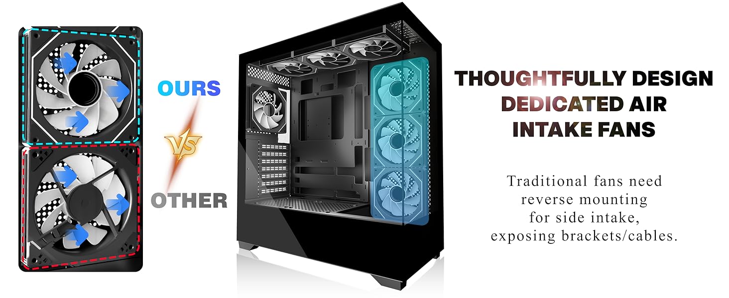 PC