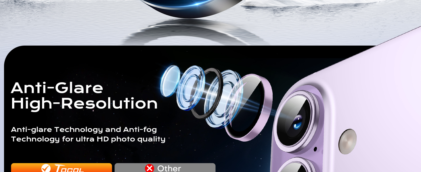 iPhone 17 lens camera protector