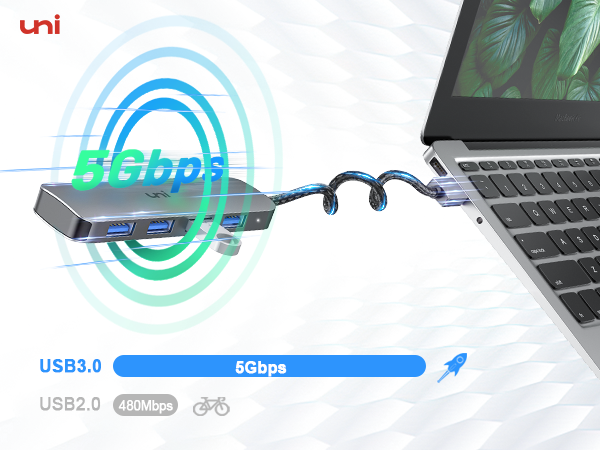 USB 3.0 HUB