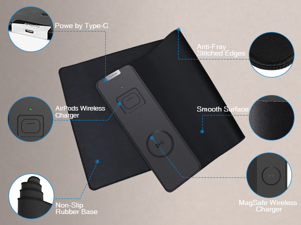 Multi-functional mouse pad