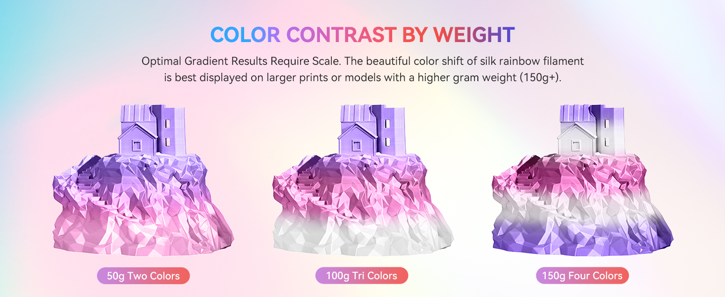 sunlu 3d printer filament rainbow silk filament color changing multicolored rainbow multi color