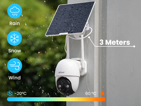 cameras that do not require wifi