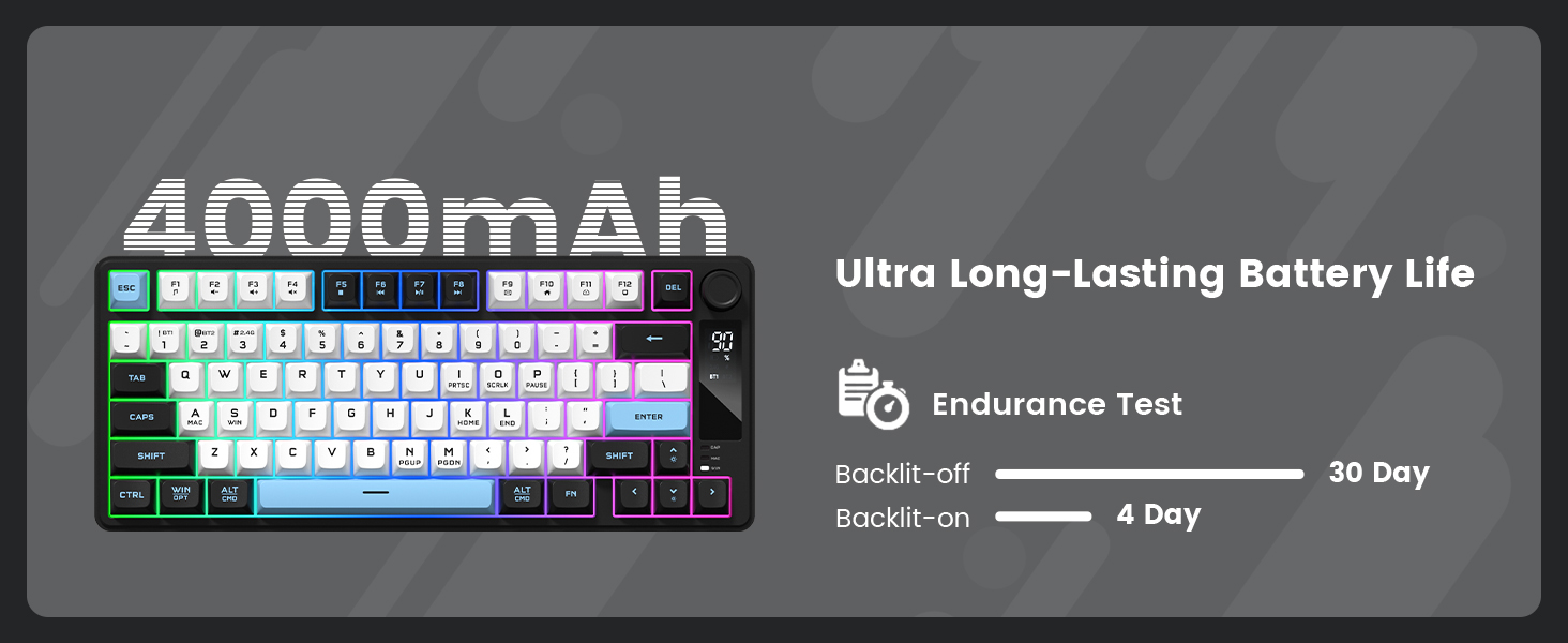 wireless keyboard with long-lasting 4000mAh rechargeable battery