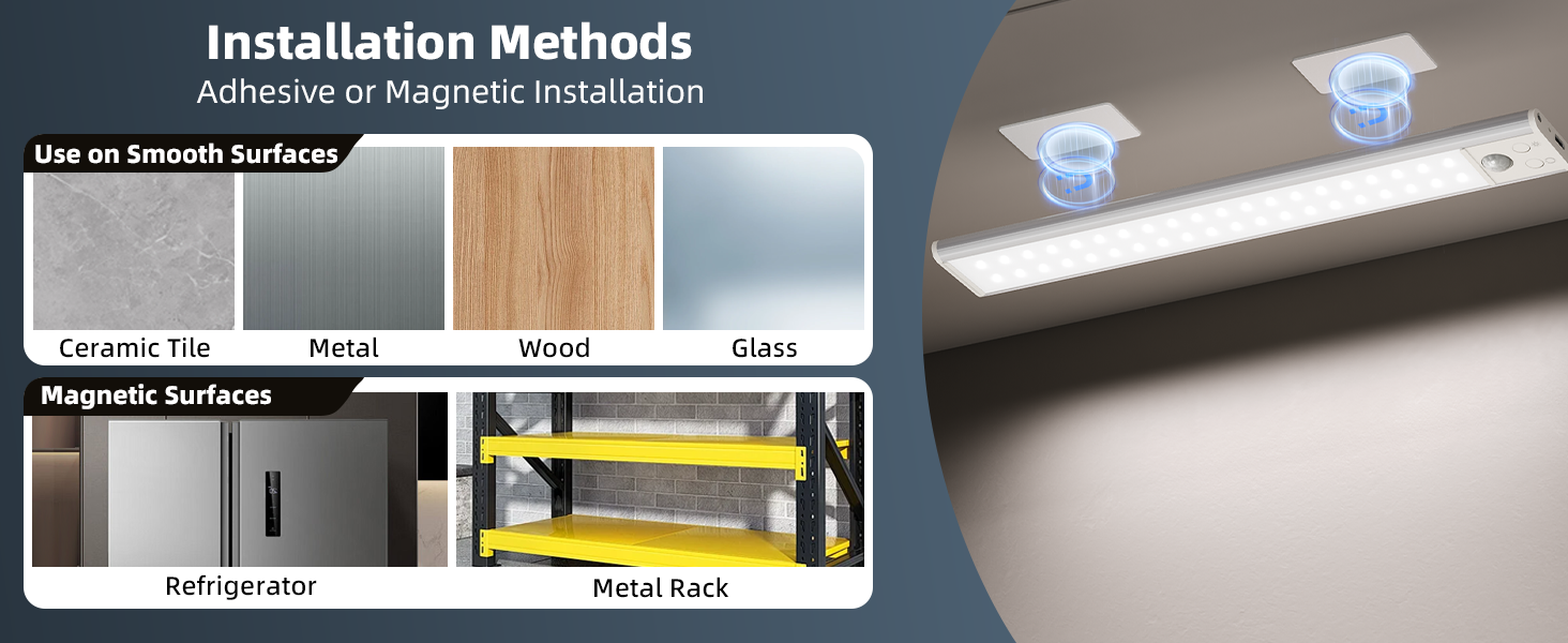 suit for any surfaces