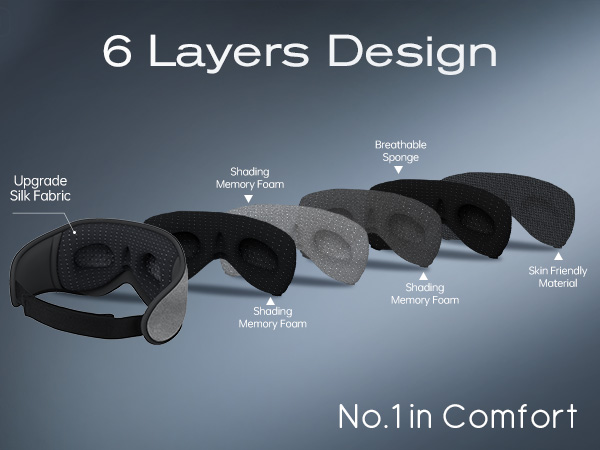 sleeping mask with bluetooth headphones noise cancelling headphones for sleeping