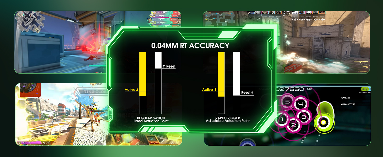 X68