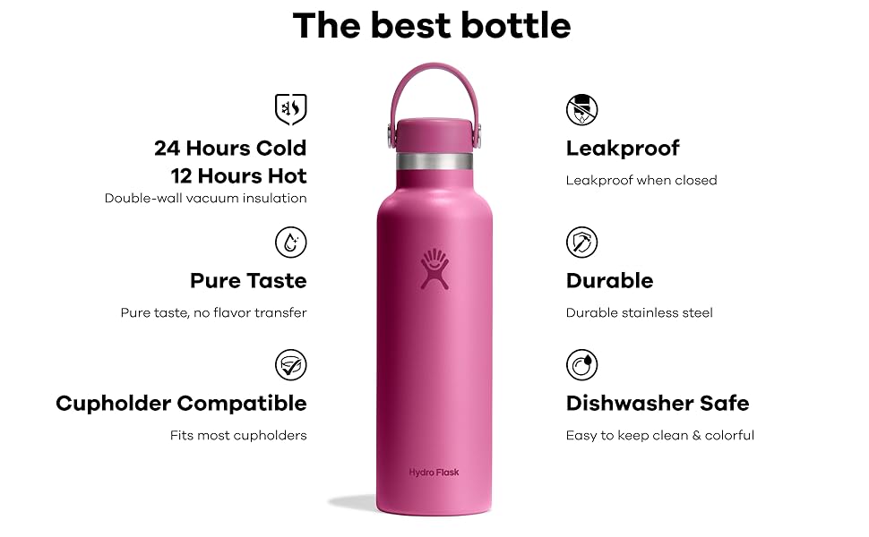 stianless steel water bottle