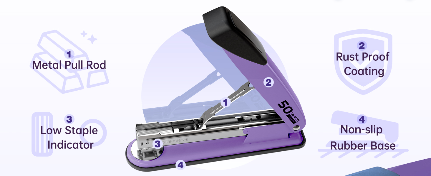 Rust Proof Coating, Metal Pull Rod, Non-slip Rubber Base, Low Staple Indicator