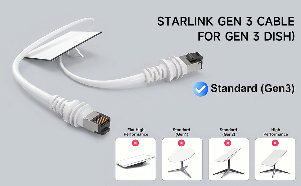starlink cable