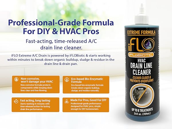 HVAC Pro