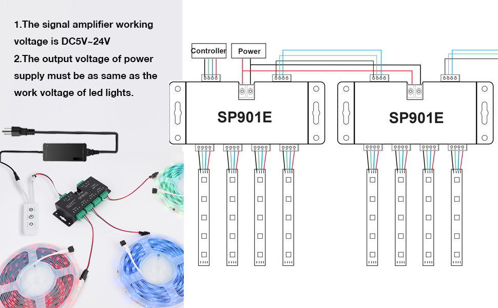 Signal Amplifier Repeater for WS2812B WS2811 WS2813 SK6812 WS2815 WS2801 