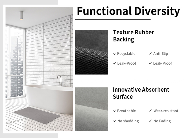 bath mat bathroom rugs bathroom mats quick dry bath rug super absorbent bathroom mat rubber backed