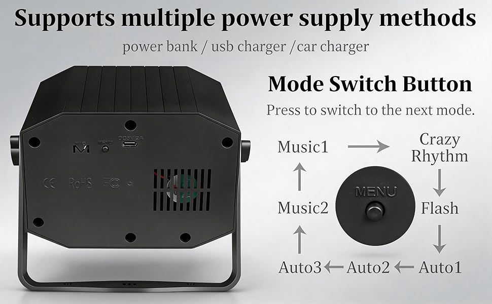 Laucnpty party lights indoor