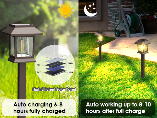 solar pathway lights