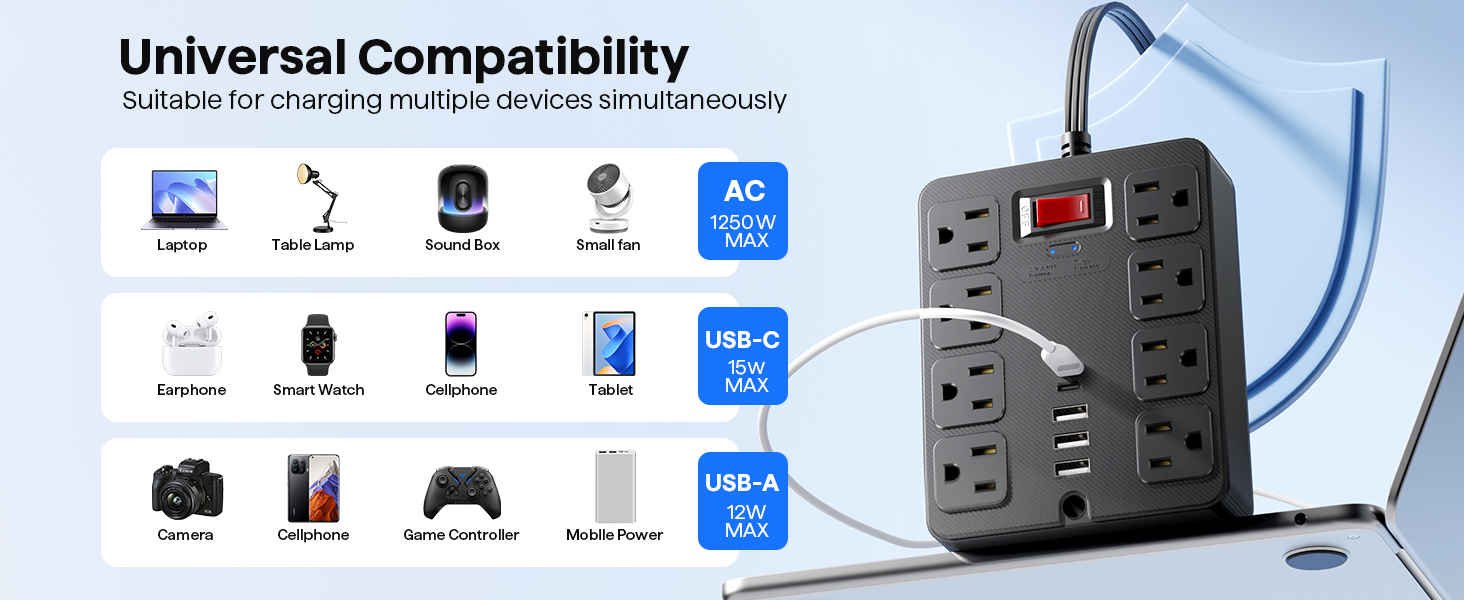Power Strip Flat Plug