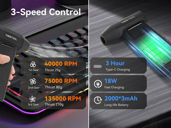 perfect to clean computer keyboard, laptop, camera, car seat and blinds etc.