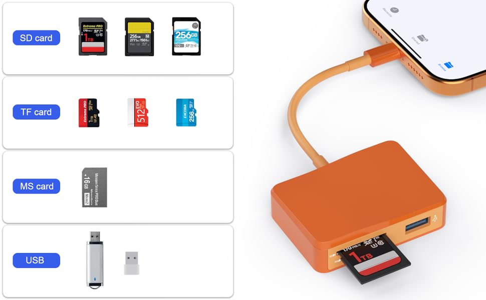 sd card reader usb c