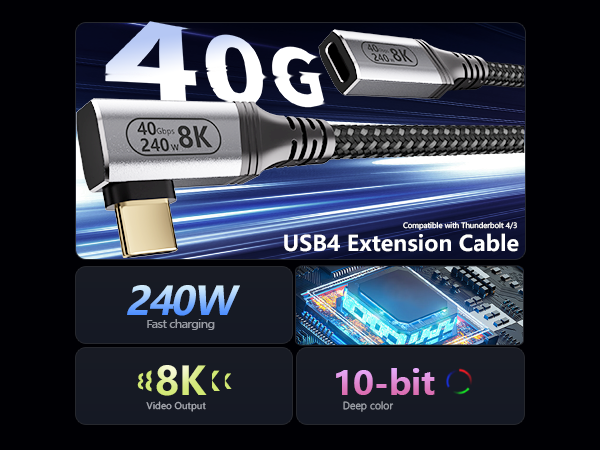 USB4 Extension Cable