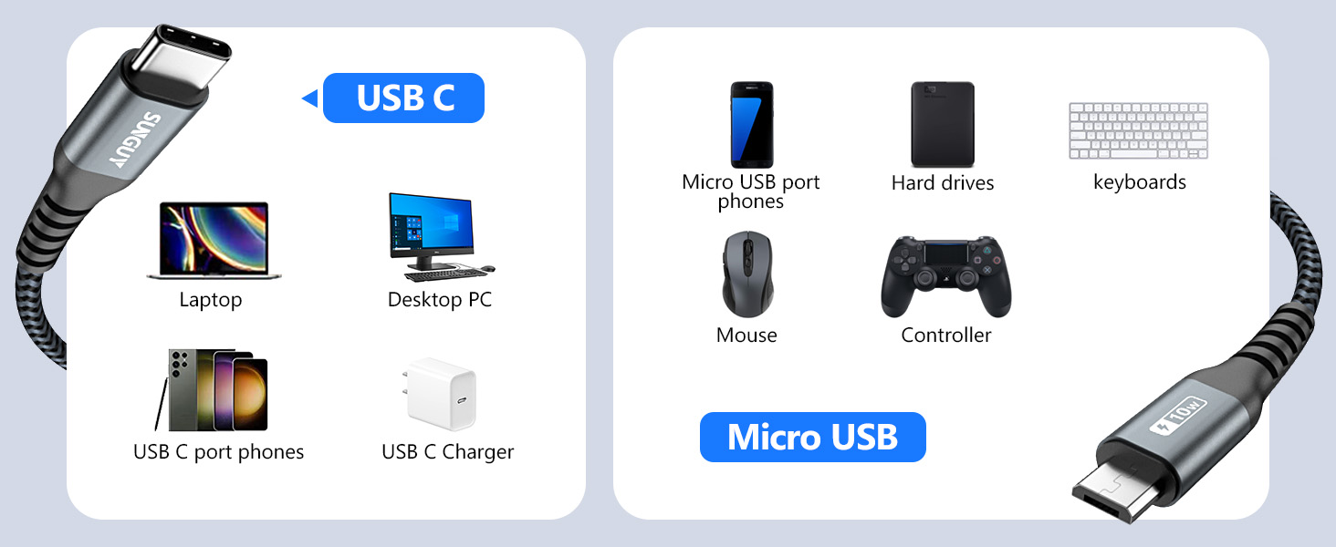 usb c to micro usb 1.5ft