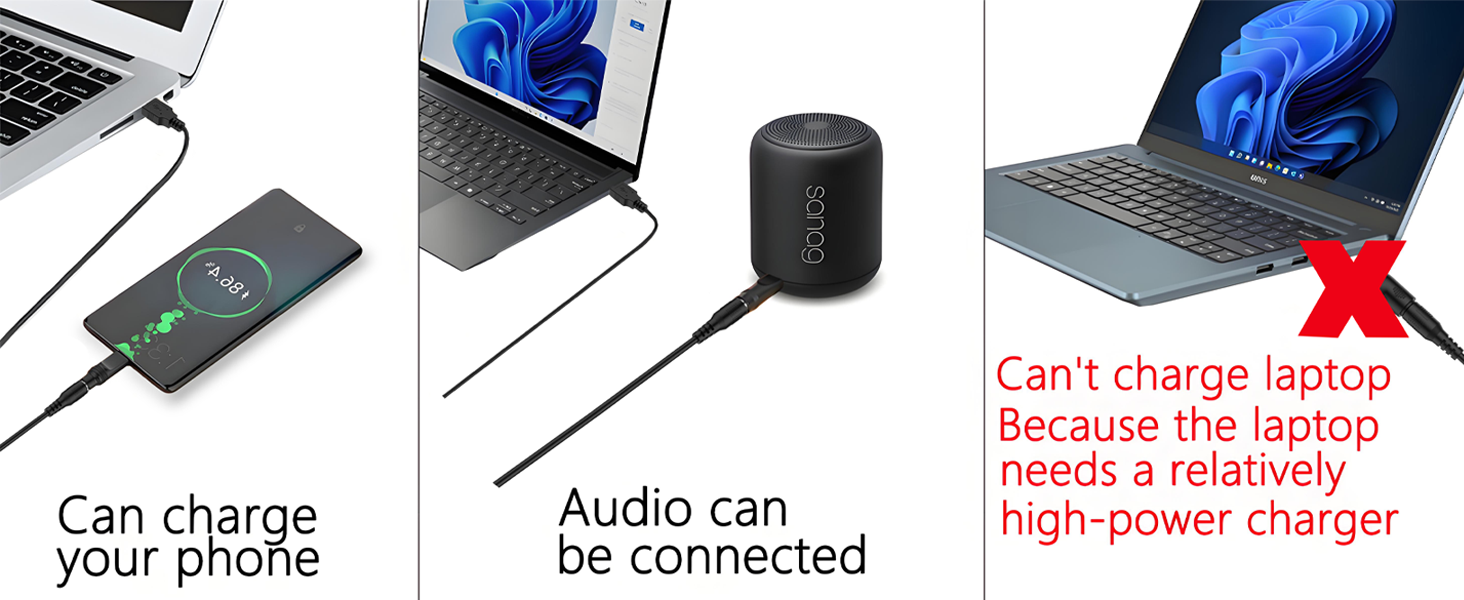 Multiple panels showing USB-C connectivity: charging a phone, connecting to a laptop, powering a speaker. Last panel shows laptop with 'X' and text about high-power charging requirement.