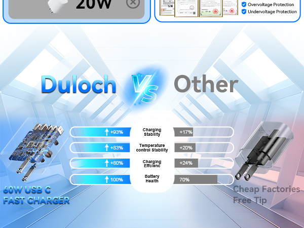 usb c charger block usb charger block charging blocks usb c charger block usb charger