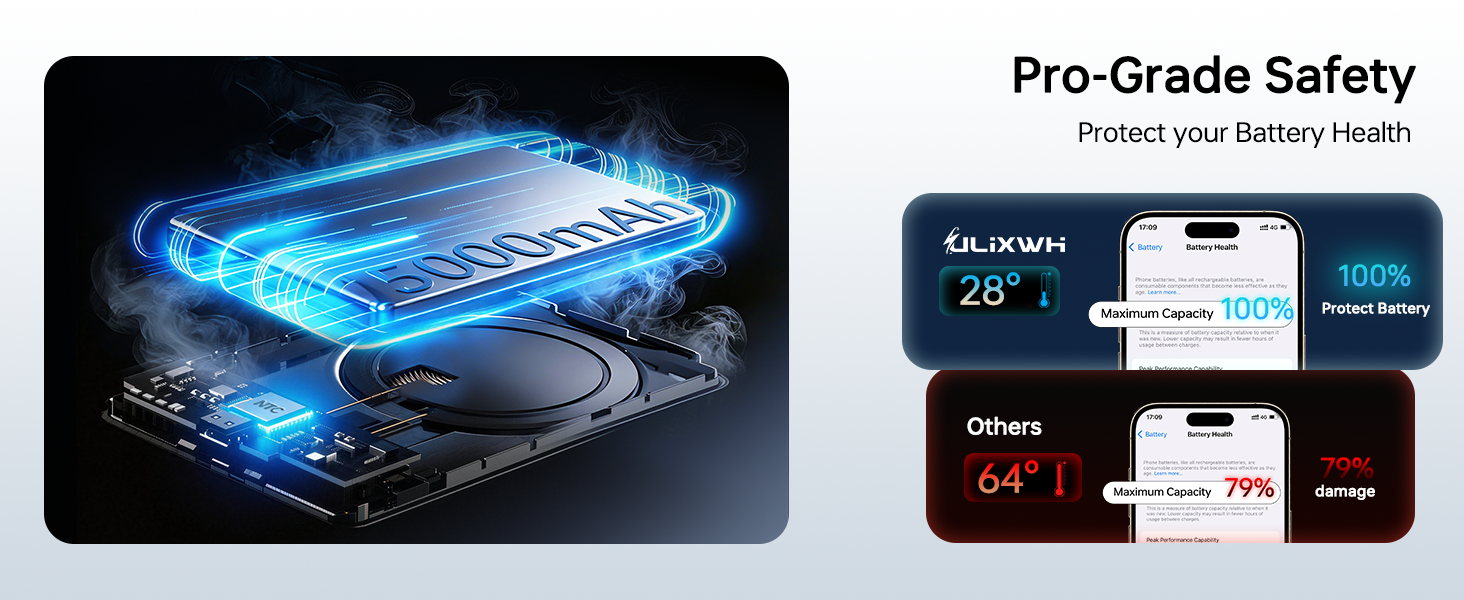 SlimMag Power Bank