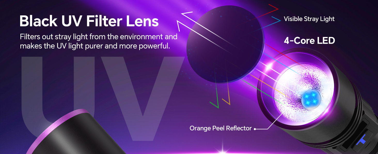 Flashlight Rechargebale