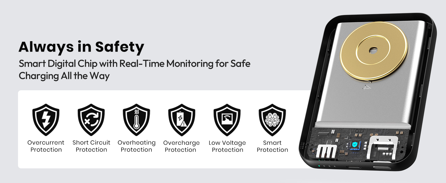 magnetic phone charger
