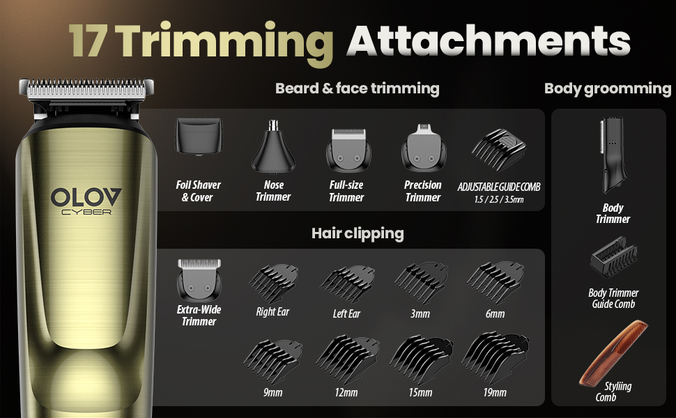 mens grooming trimmer mens grooming kits mens trimmer grooming kit for men mens grooming kit