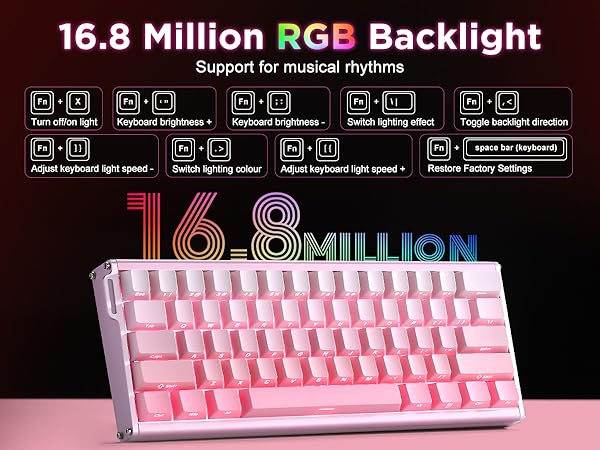 Magnetic Keyboard