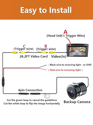 RAAYOO BACKUP CAMERA EASY TO INSTALL