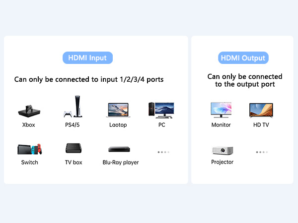 hdmi switch with remote