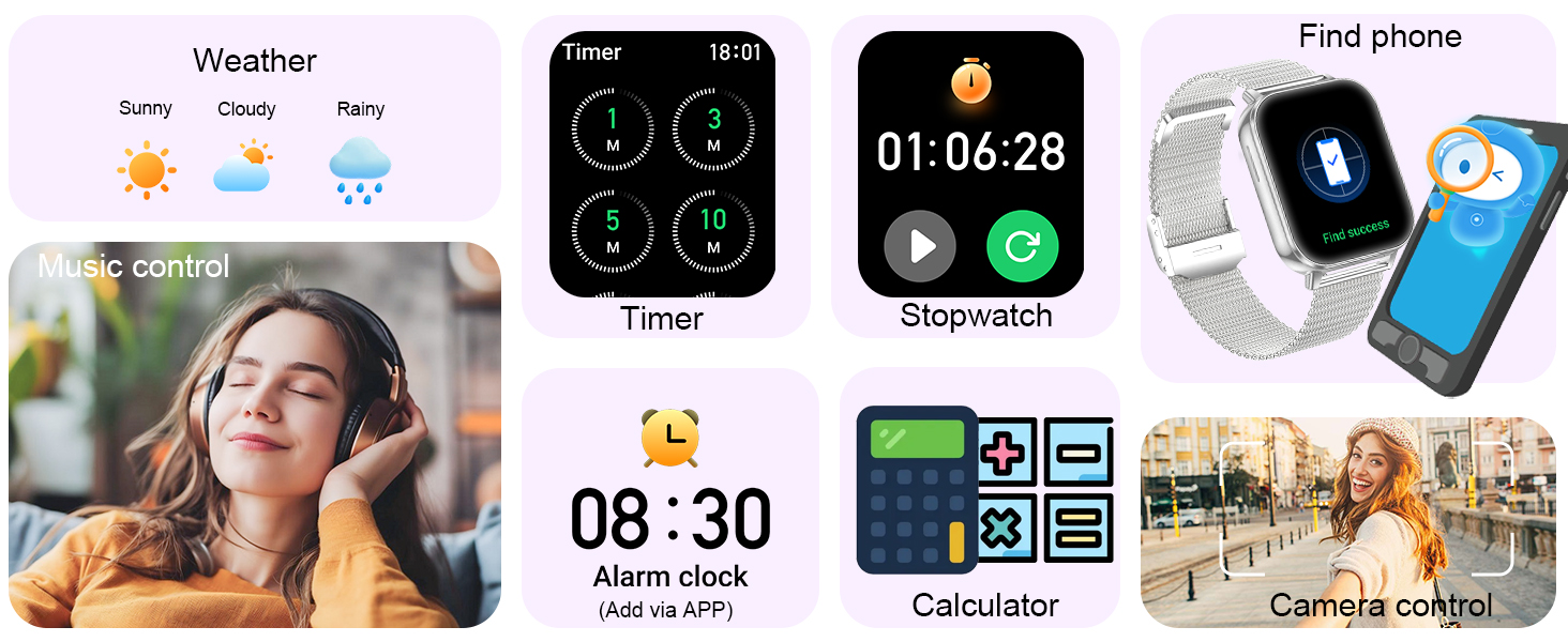 Multifunction