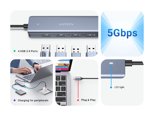 usb c hub dongle usb-c hub multiport adapter type c hub usb hub usb c imac