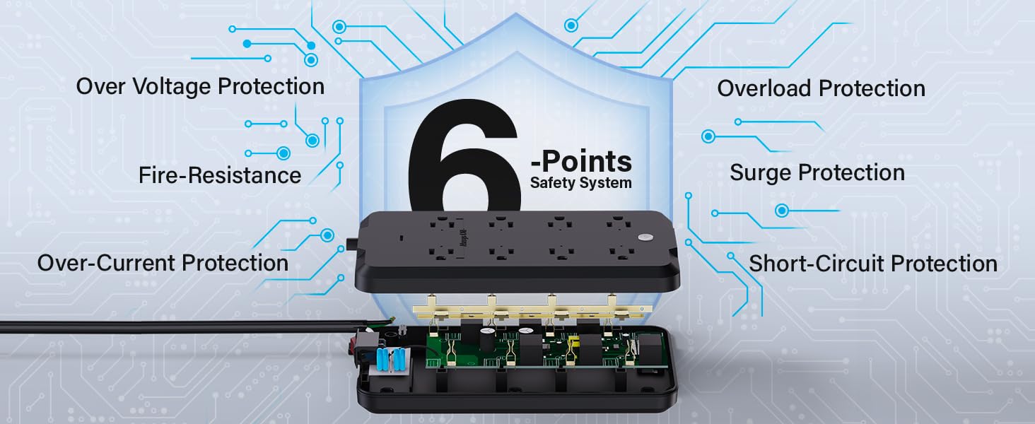 Geeni SW008 Surge Protector 6 Points Safety System