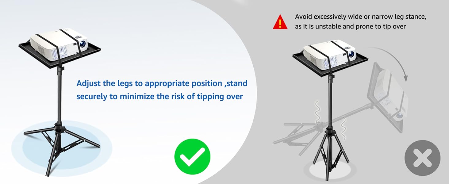 Right Tripod Placement