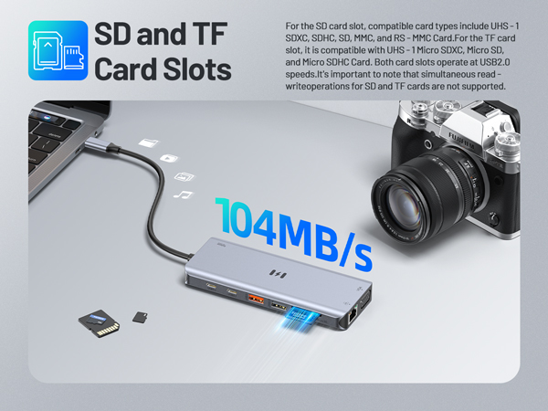 SD and Micro SD card slots
