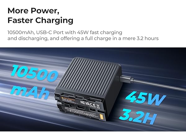 PD100W USB C camcorder battery