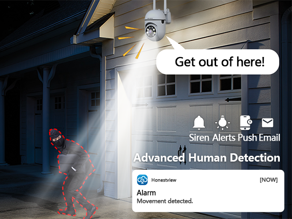 wireless indoor ptz security camera 