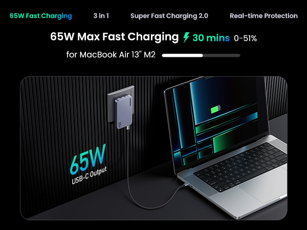 65w fast charging