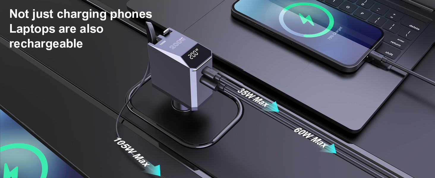 3-in-1 Fast Charging