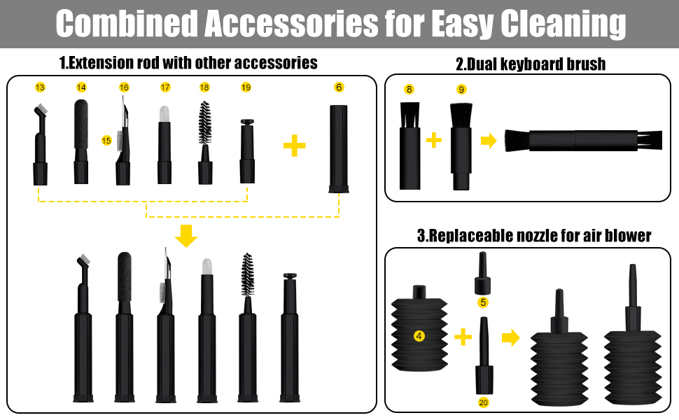 Laptop Keyboard Screen Cleaner Kit