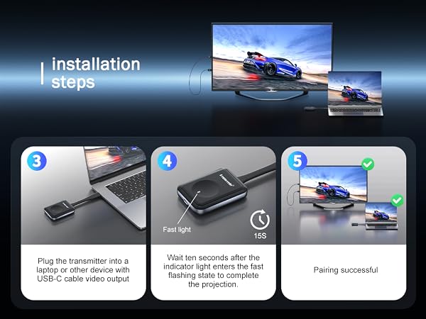 hdmi wireless video transmitter and receiver