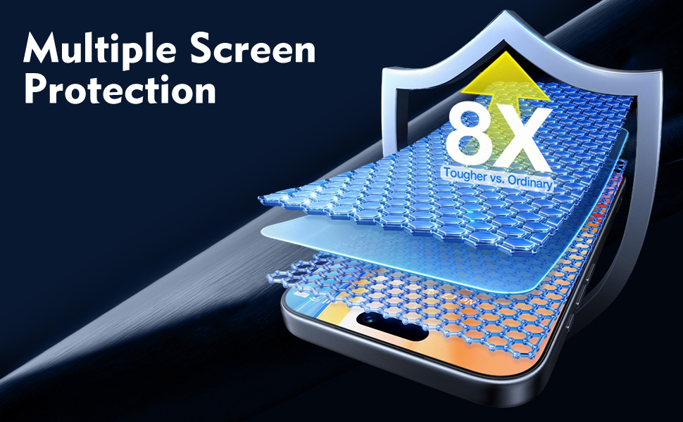 Multi-layer Structure Including Anti-scratch Layer Oleophobic Coating For Samsung Galaxy A32 5G